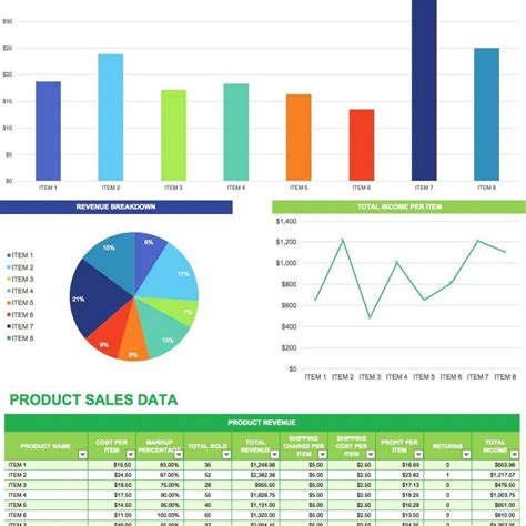 Sales Pipeline Excel Spreadsheet With Access 2010 Sales Pipeline