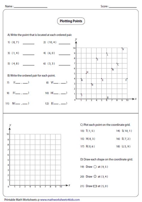 Ordered Numbers And Coordinate Planes Worksheets