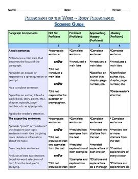 Body Paragraphs 4 Point Proficiency Rubric By Language Arts R Us