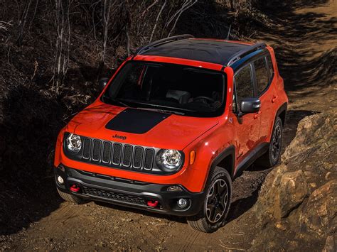 2016 Jeep Renegade Trailhawk Review Gunaxin