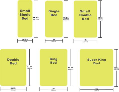 Bed Sizes UK   Bed And Mattress Dimensions   NUWORX