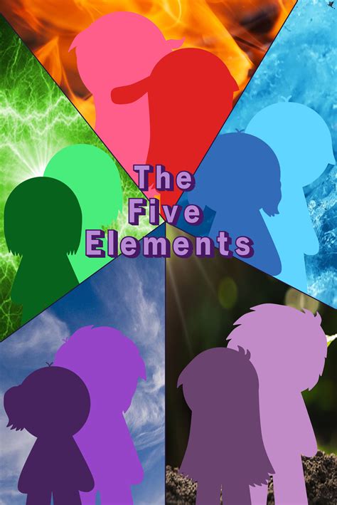 Ppg The Five Elements By Christihellen24 On Deviantart