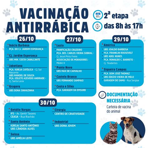 Por esse motivo, manter o calendário de vacinação em dia é fundamental para que você não tenha problemas mais tarde. Segunda etapa da Vacinação Antirrábica em Aracaju começa no dia 26 - Infonet - O que é notícia ...