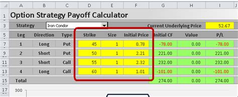 Option Payoff Diagram Excel
