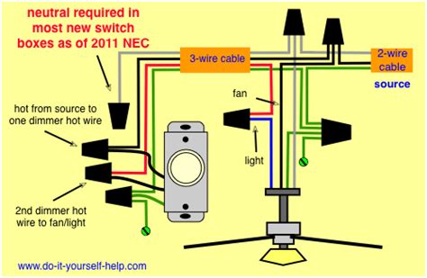 Ceiling Fanlight Kit Wiring Diagrams Do It Yourself