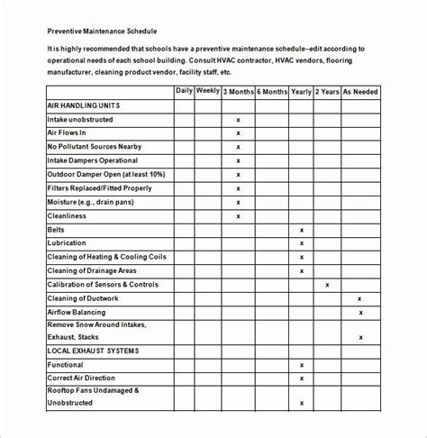 Fill out information about the car at the top of the form, and add details about labor and parts in the space below. Equipment Maintenance Schedule Template Excel New Building ...