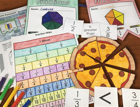 Grammar worksheets are a great way for english students to strengthen. #SuperTeacherWorksheets has an excellent collection of # ...