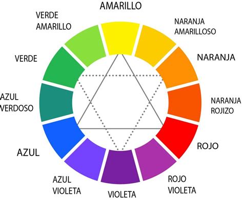 Colección de alicia elena • última actualización: Cómo combinar colores | Pinklia | Tu portal favorito para ...