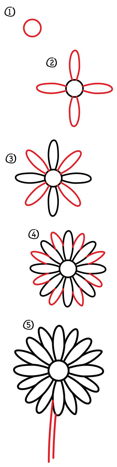 Take a good look at some different photos of the flower you are drawing to see how different specimens vary. How To Draw A Daisy Flower - Art For Kids Hub - | Daisy ...