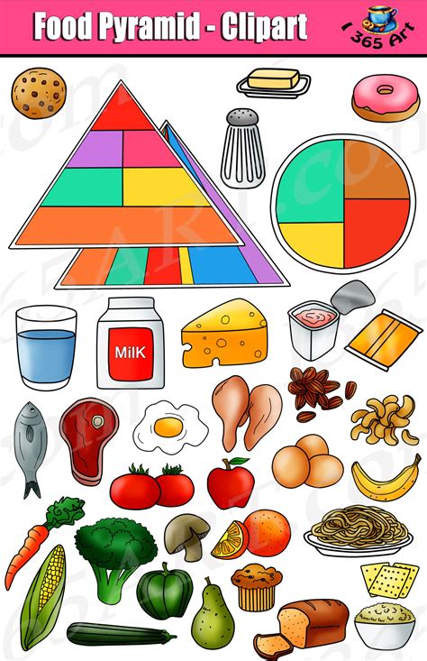 A food pyramid consists of levels that represent various food groups. Food Pyramid Clipart Set - Kid's Nutrition Graphics ...