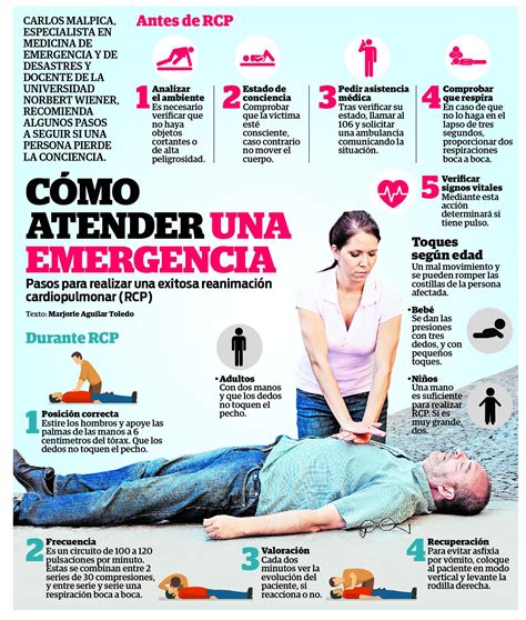 Diez instrucciones rcp paso cpr es sinónimo de reanimación cardiopulmonar, y es una habilidad que cada profesional de la salud debe aprender. ¿Cómo atender una emergencia médica? Pasos para un ...