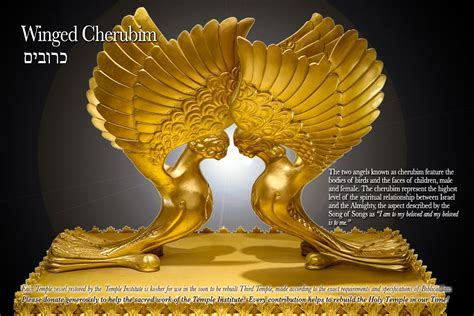 The Temple Institute Winged Cherubim Gallery Our Father Who Art In