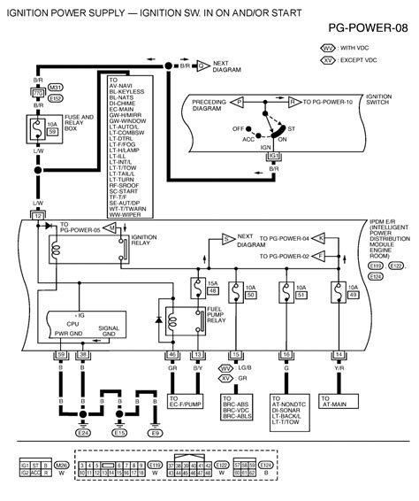 Maybe you would like to learn more about one of these? 2011 Nissan Armada Fuse Box Diagram - Trailer running lights not working on 2011 nissan armada ...