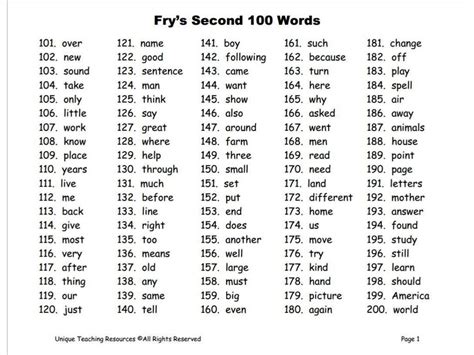 Frys List Of 1000 Instant Words Spelling Words Words Phonics Reading