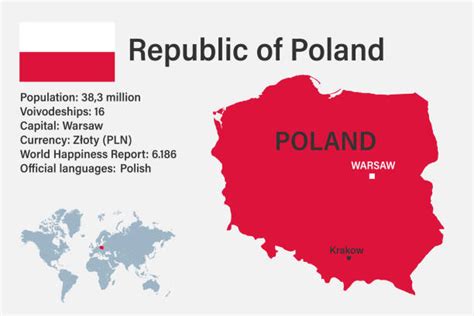 15 Best Cities To Visit In Poland Travel And Leisure Study In