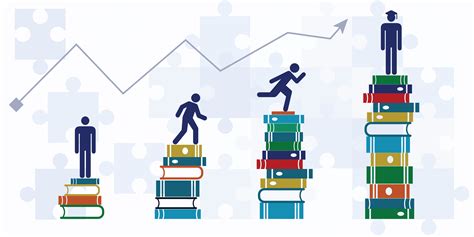 Measuring Growth In Test Scores Is Key To Understanding Student