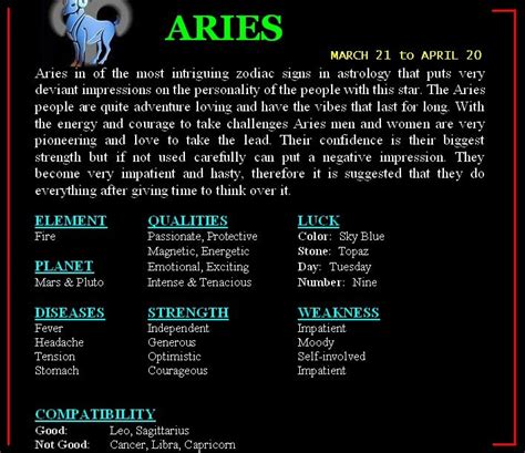 Aries moon sign compatibility with cancer moon sign both of you have very less in common and must try hard to make your relationship work better. Message In Image: Zodiac Compatibility|Horoscope Wallpaper ...
