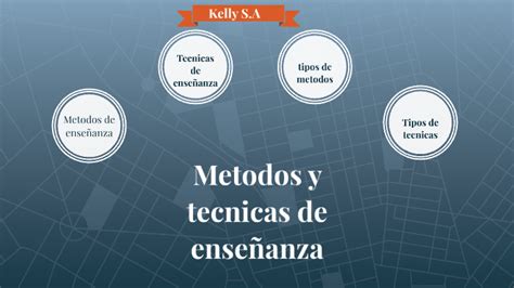 Métodos Y Técnicas De Enseñanza By Kelly Santiago Arevalo On Prezi Next