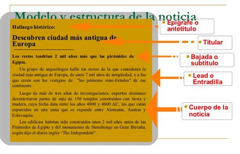 Diario Clase 6a Partes De La Noticia