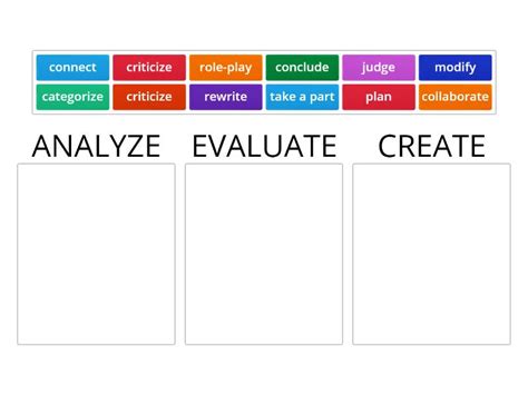 BLOOM S TAXONOMY HOT VERBS Categorize
