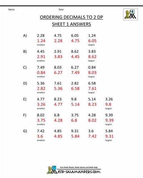 Printable 6th Grade Math Worksheets With Answer Key Math Worksheets