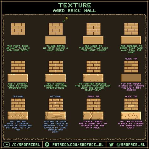 Pixelart Tutorial On Bricks Walls Rcoolguides