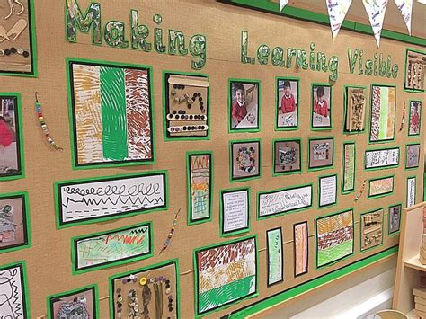 Mrs Hutchinson On Twitter Displaying Our Learning Exploring Pattern