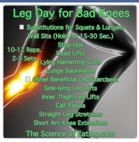Exercise For Bad Knees Legs And Hips Workouts