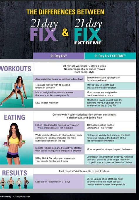 Check spelling or type a new query. 1000+ images about 21 Day Fix Extreme on Pinterest ...