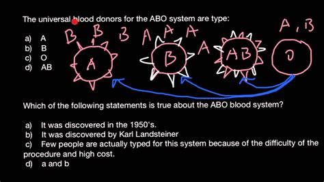 Yet, everyone is able to receive type o, making it the most valuable of all. ABO blood groups: universal donor group and universal ...