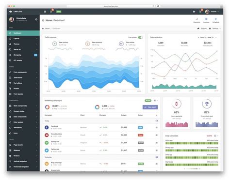 Top 42 Free Html5 Admin Dashboard Templates 2022 Colorlib Vrogue