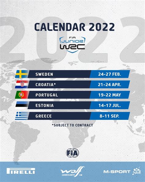 Junior Wrc 2022 Calendar Rwrc