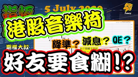 傳統簡易指標—隨機指標 ( kd stochastic ) 是否奏效？ 兩大盲點 + 一招優化可倍數跑贏恆指、黃金？ 【指恆期道】港股分析 | 港股音樂椅好有要食糊(2020-7-5) - YouTube