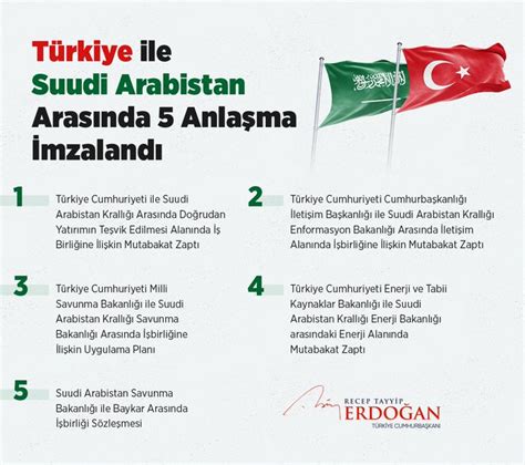 EHA MEDYA on Twitter Türkiye ile Suudi Arabistan Arasında 5 Anlaşma