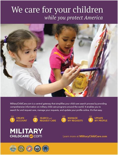 Website Provides Families A Single Online Gateway To Military Child
