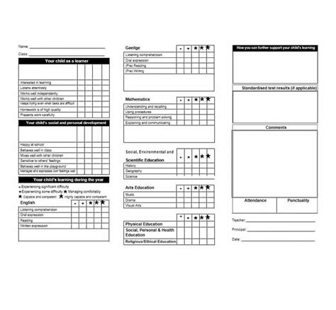 Homeschool Middle School Report Card Template 9 Professional