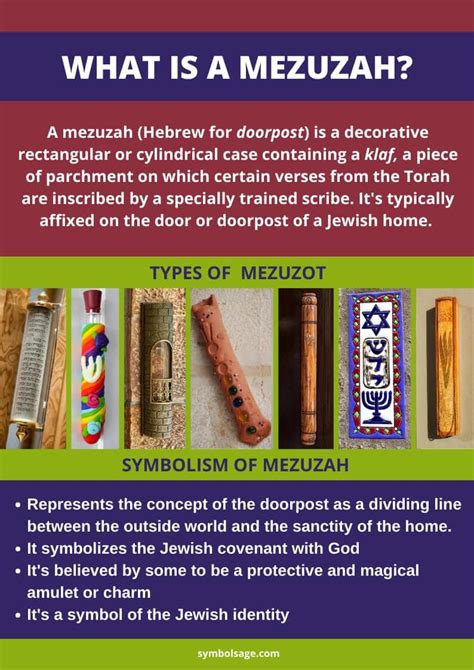 What Is Mezuzah Symbolism And Significance Symbol Sage