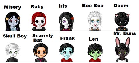 Ruby Gloom Characters By Thepuppet101 On Deviantart
