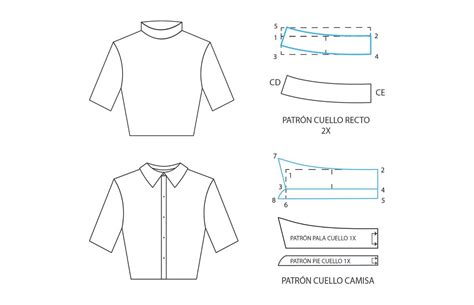 Tutorial Patronaje Patrón Cuello Recto Y De Camisa Cerulean Closet