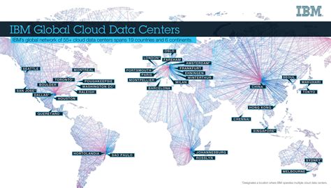 Ibm Opens Four New Cloud Data Centers In The United States To Support