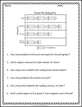 Reading graphs worksheets by the meaningful teacher