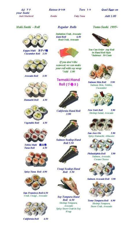 The rice covers a nori sheet,. more sushi types | Sushi recipes homemade, Types of sushi ...