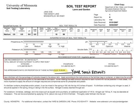 Soil Testing For Lawns And Gardens Umn Extension