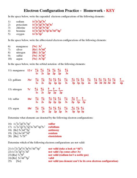 Quantum Numbers And Electron Configuration Practice Worksheet