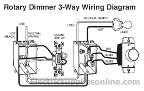 How to wire a 4 way switch system with diagram included. Pass & Seymour / Legrand 90603-W 600W Incandescent 3-Way Preset On/Off Rotary Dimmer