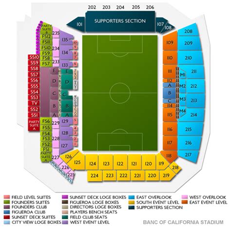 Banc Of California Stadium Seating Chart A Visual Reference Of Charts