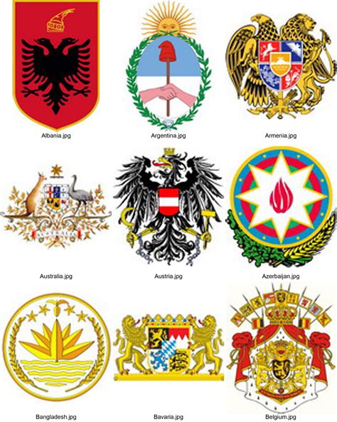 National Emblems Of The World Country Cool Countries Countries Of The