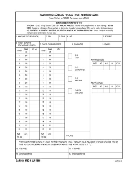 1989 Form Da 5790 R Fill Online Printable Fillable Blank Pdffiller