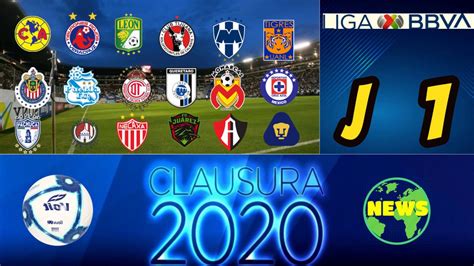 Este lunes se dieron a conocer los horarios para la final del guardianes 2020 que disputarán el león y los pumas. Liga MX, resultados de la Jornada 1 del Clausura 2020 ...