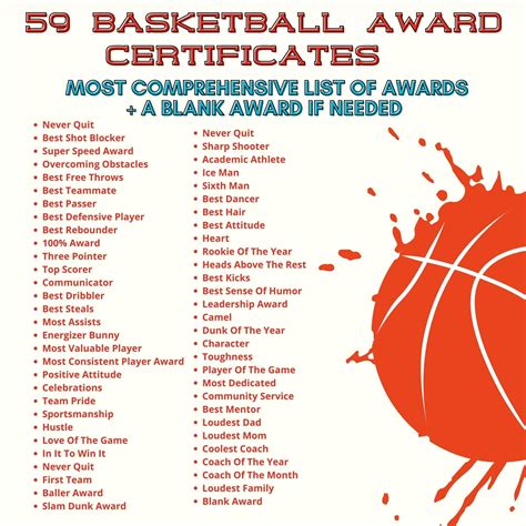 59 Awesome Basketball Award Ideas For Youth Teams Funny Etsy Australia